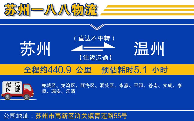 蘇州到溫州物流專(zhuān)線