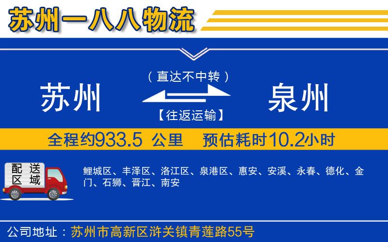 蘇州到泉州貨運(yùn)專(zhuān)線(xiàn)